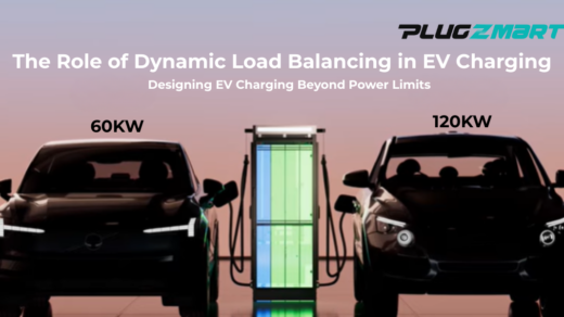 EV charging infrastructure using dynamic load balancing to optimize grid usage